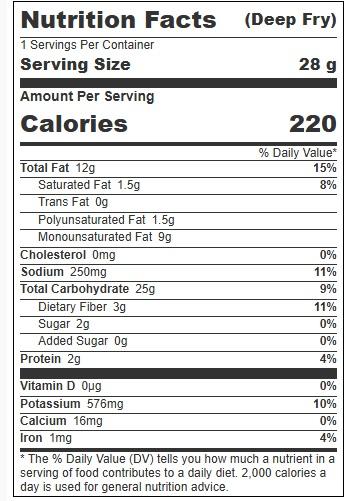 Product gallery 123077154