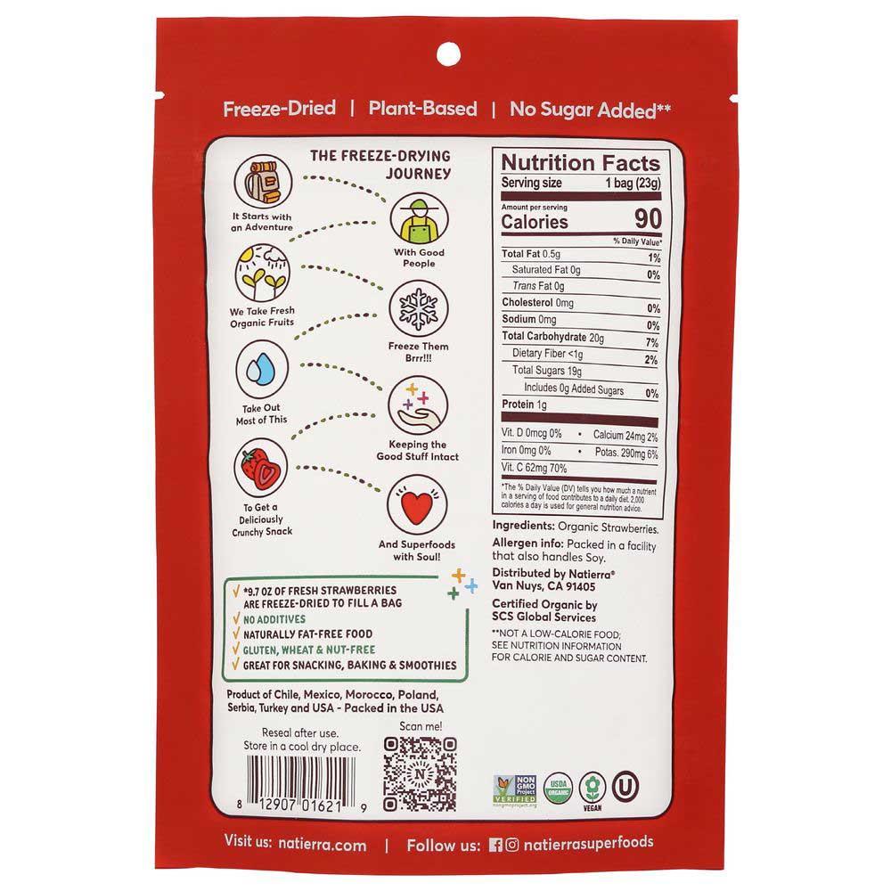 Product gallery 2724283