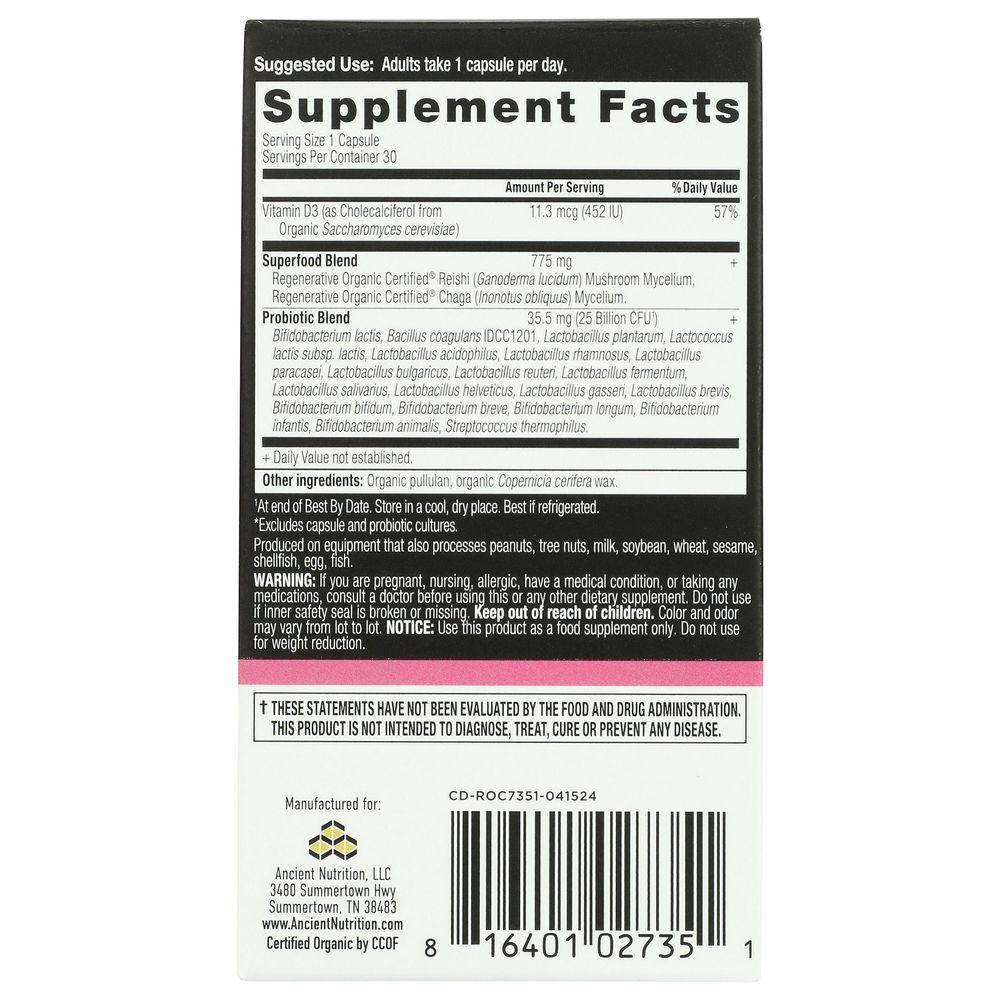 Product gallery 4531918