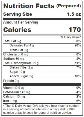 Product gallery 3171814