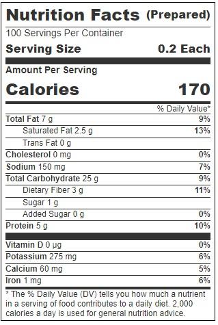 Product gallery 3011778