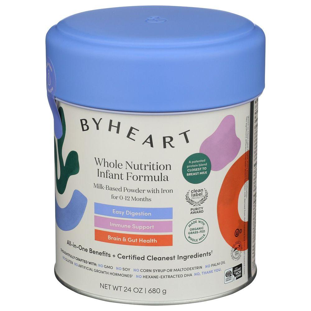 Product gallery 4530805