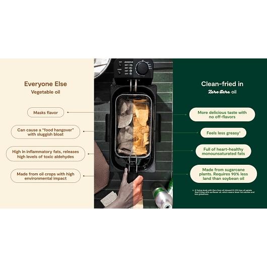 Product gallery 3933936