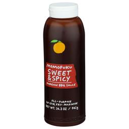 Product thumb gallery 4541392