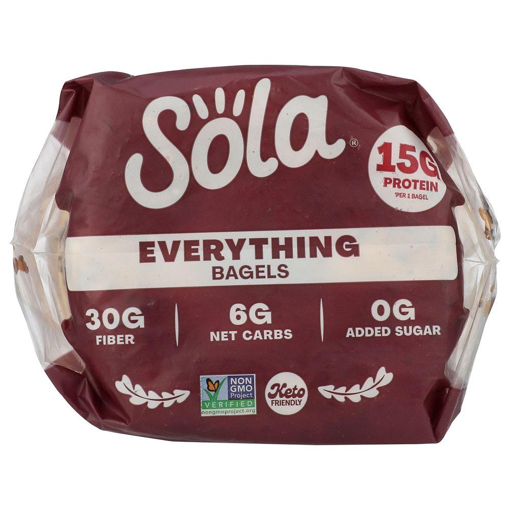 Product gallery 206126801