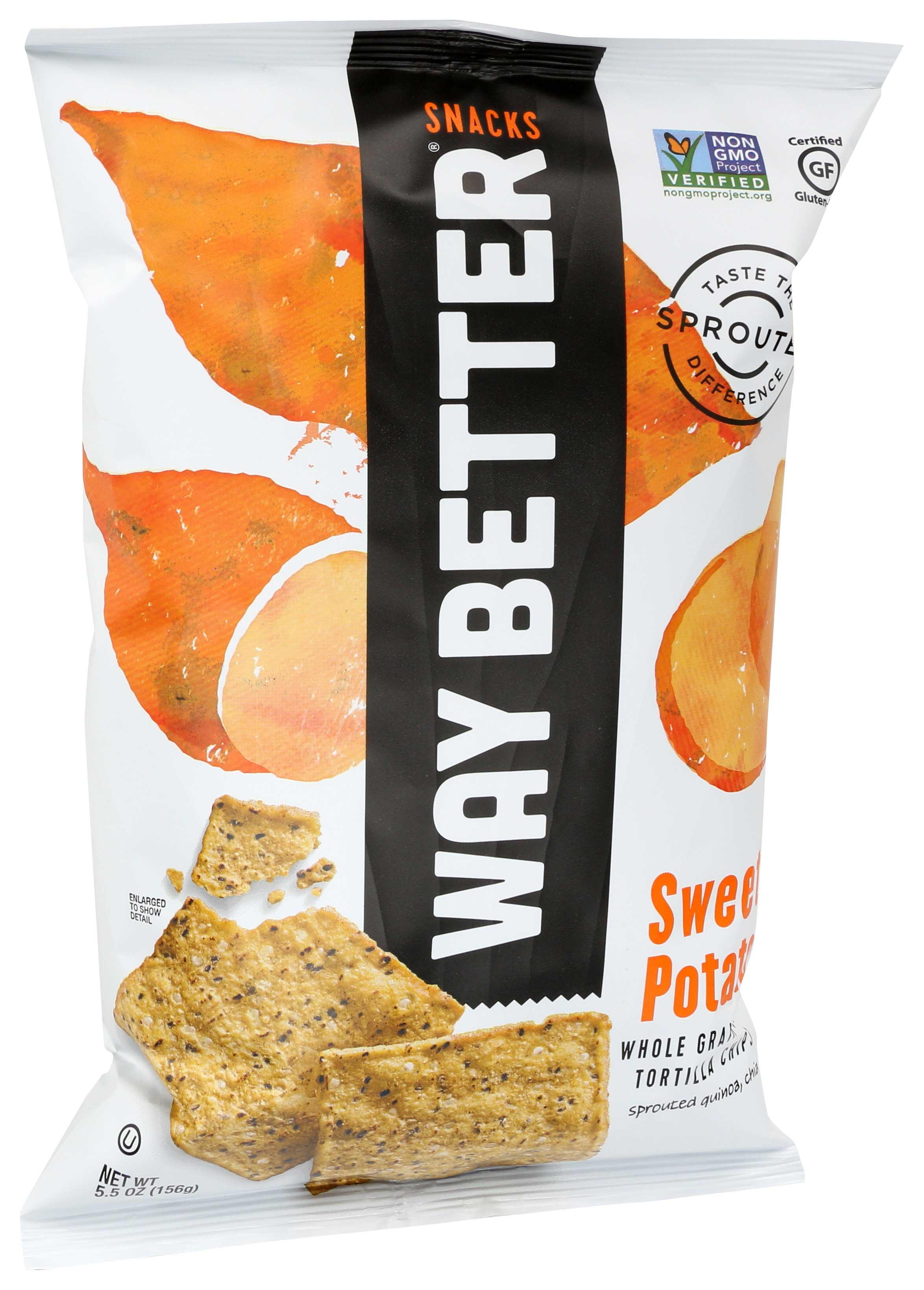 Product gallery 2305912