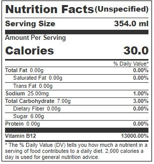 Product gallery 412948070