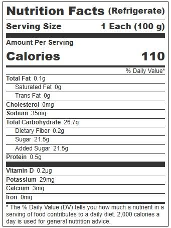 Product gallery 4022424