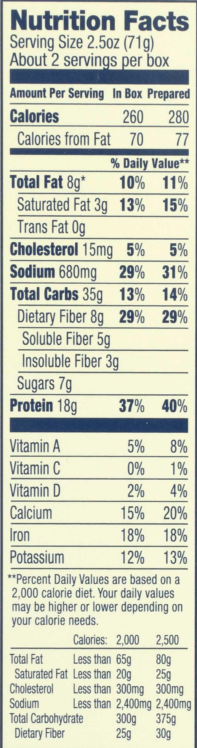 Product gallery 255916913