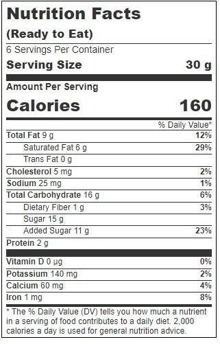 Product gallery 3631661