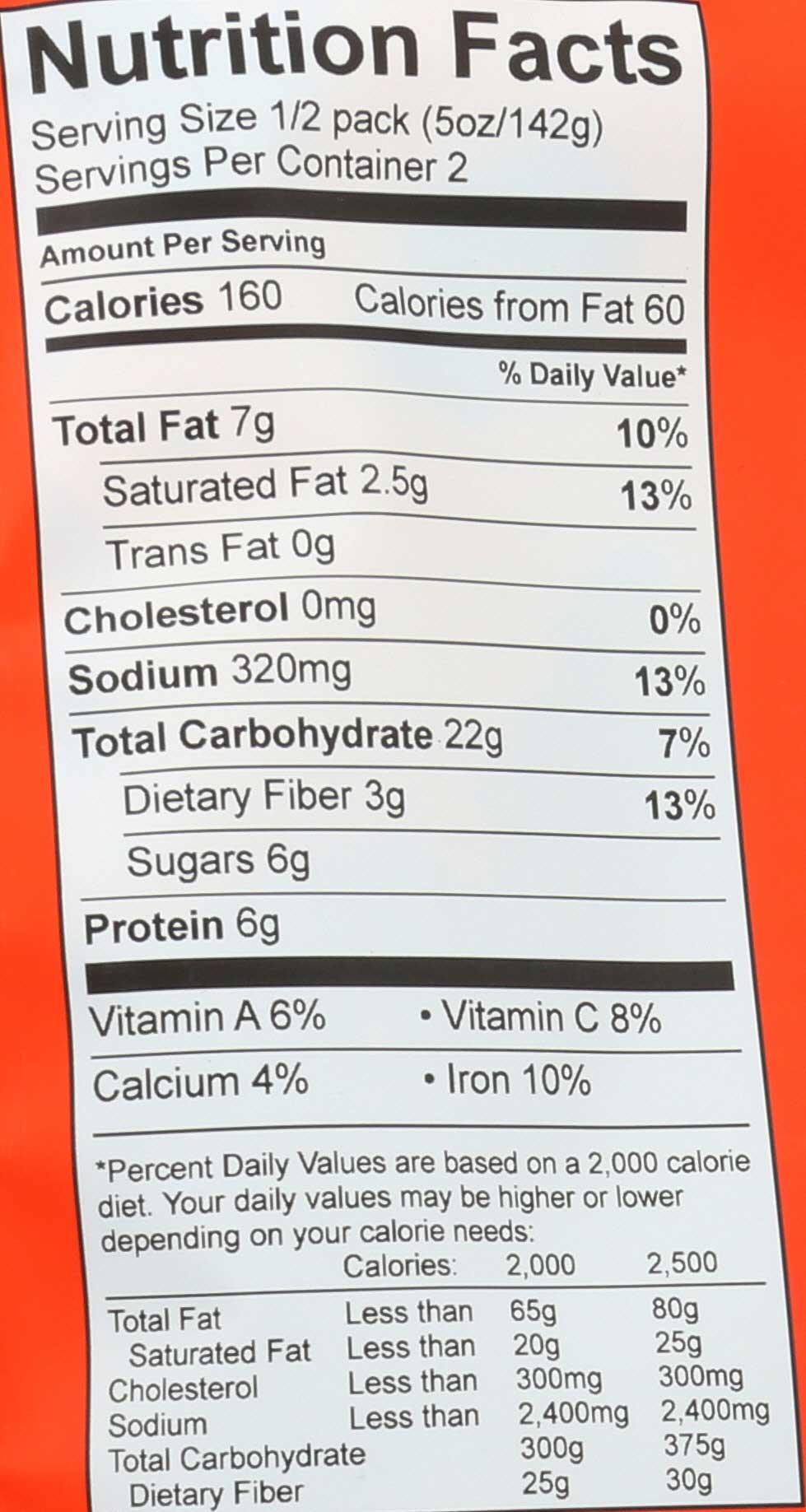 Product gallery 2345822