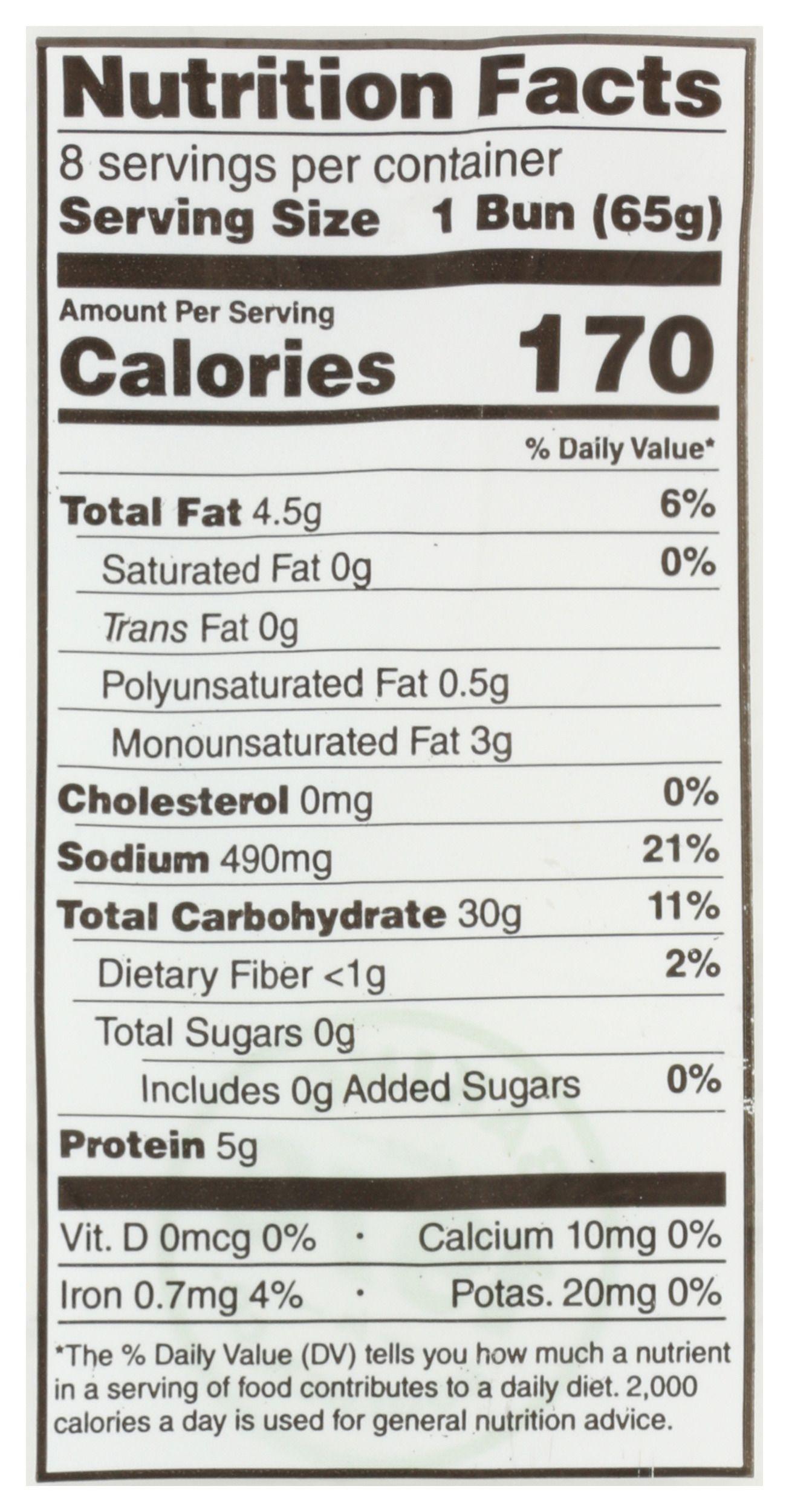 Product gallery 3883961