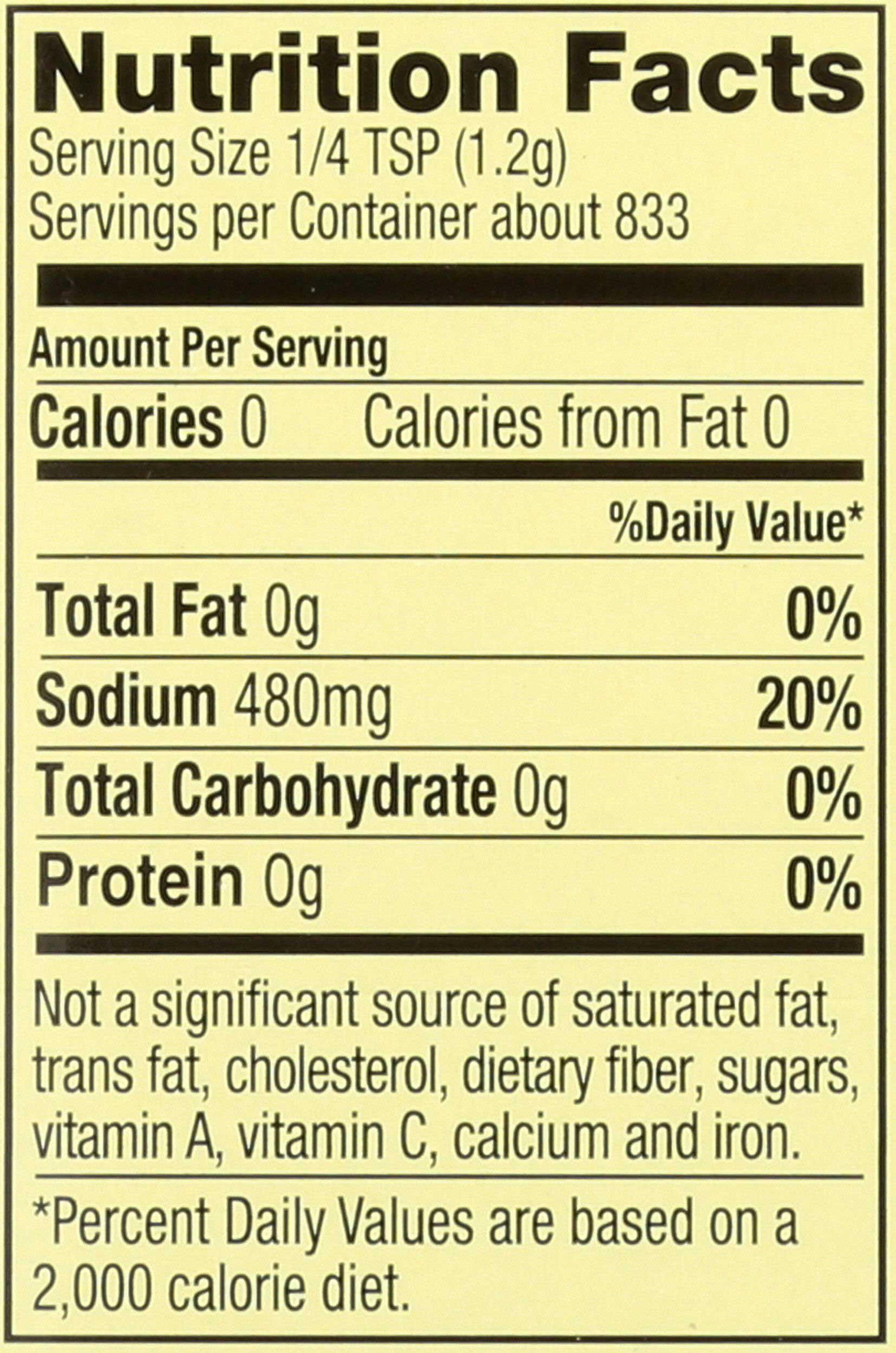 Product gallery 2828096