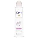 Dove Soft Powder Antiperspirant, 3.8 Ounce Aerosol -- 12 per case.