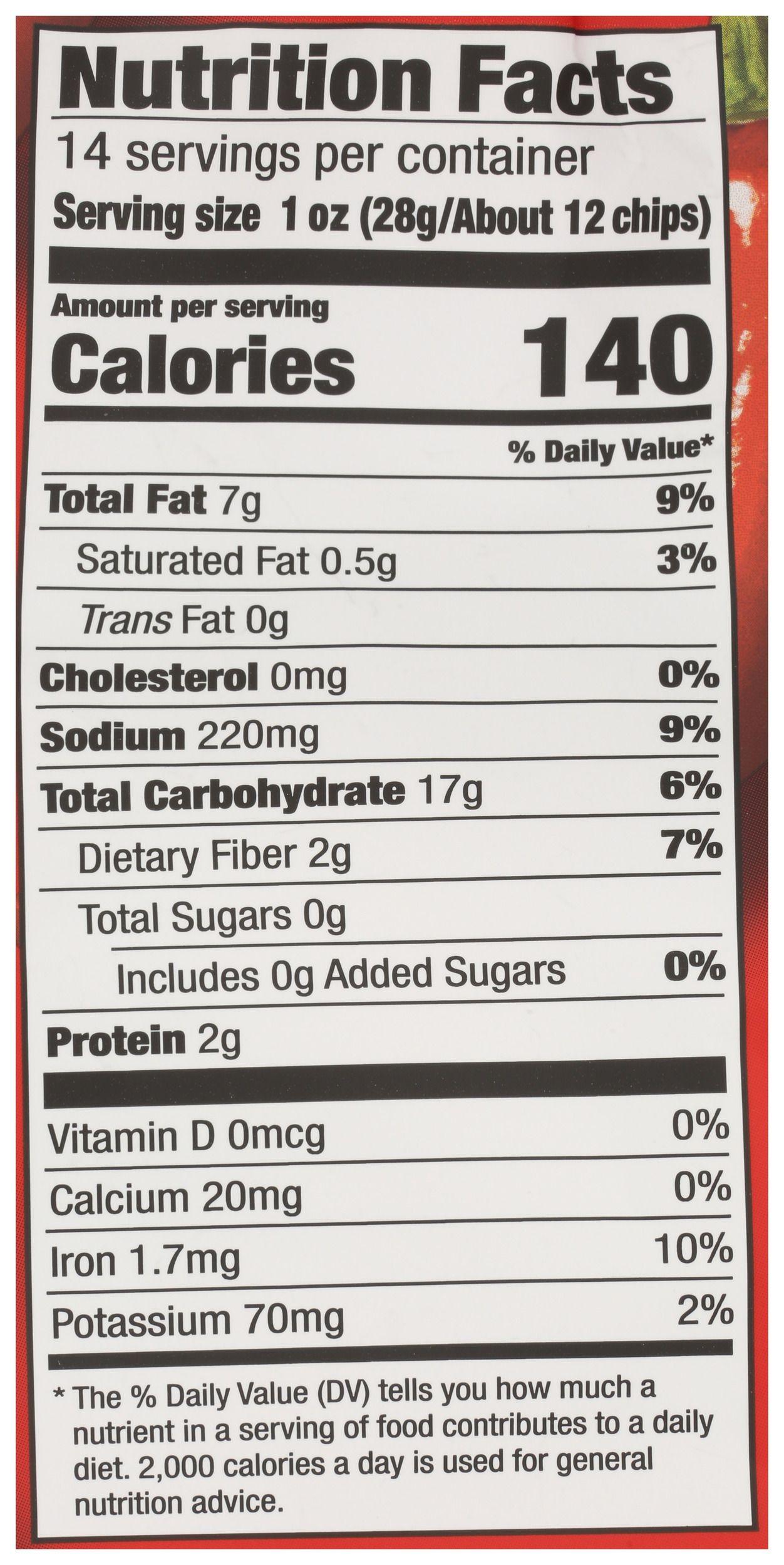 Product gallery 4634173