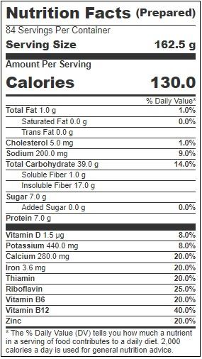 Product gallery 3125832