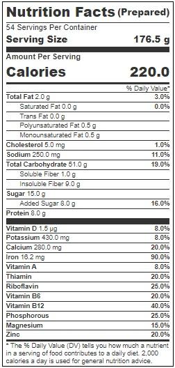 Product gallery 3125835