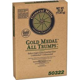 Product thumb gallery 3115623