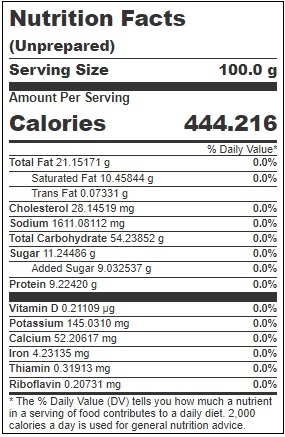 Pillsbury Bakery Mix Gold N Raise Raised Donut Base, 50 Pound
