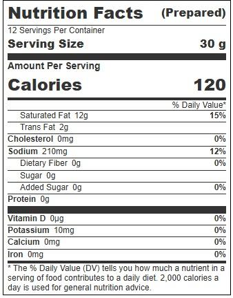 Product gallery 4658326