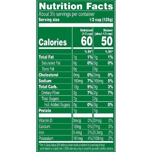 Product gallery 4211644