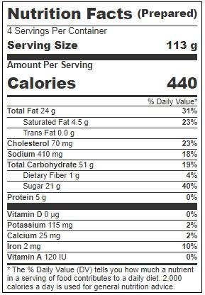 Product gallery 652418216