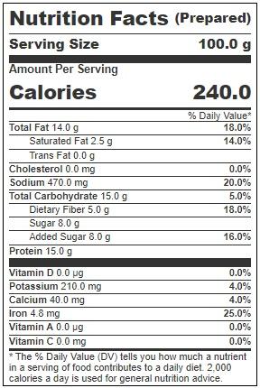 Product gallery 3380281