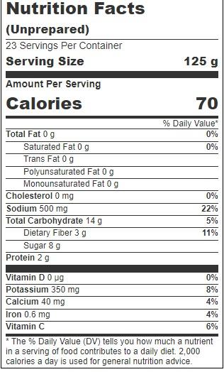 Product gallery 2521149