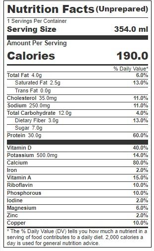 Product gallery 3714377