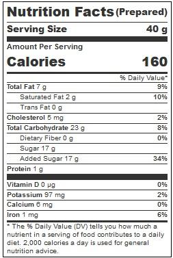 Product gallery 127847149