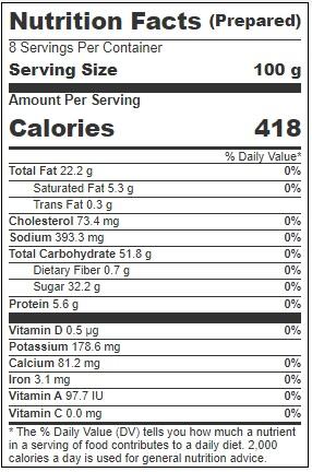 Product gallery 880970277