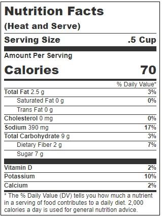 Product gallery 3547523