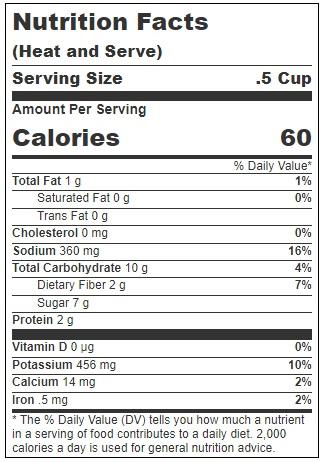 Product gallery 3576641