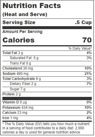 Product gallery 3576689