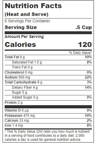 Product gallery 3549110