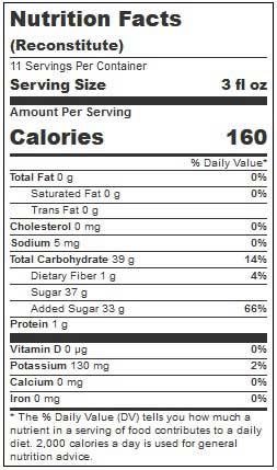 Product gallery 2569498