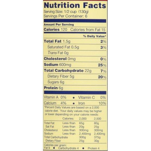 Product gallery 3125604