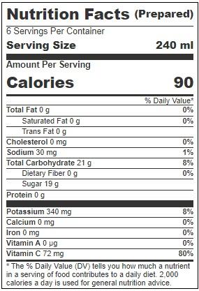 Product gallery 3377080