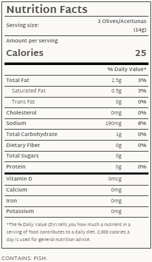 Goya Stuffed Olives With Minced Anchovies, 5.25 Ounce -- 12 Per Case