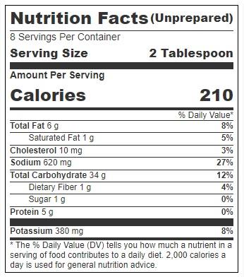 Product gallery 3187141