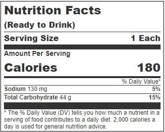 Product gallery 3607559