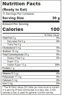 Product gallery 3124905