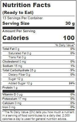 Product gallery 3124908