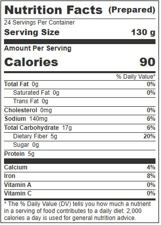 Product gallery 4644172