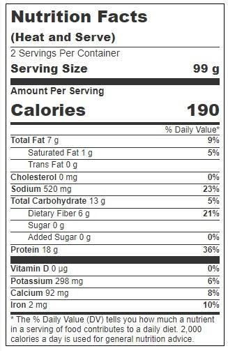 Product gallery 3186730