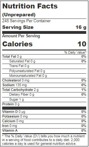 Product gallery 2521386