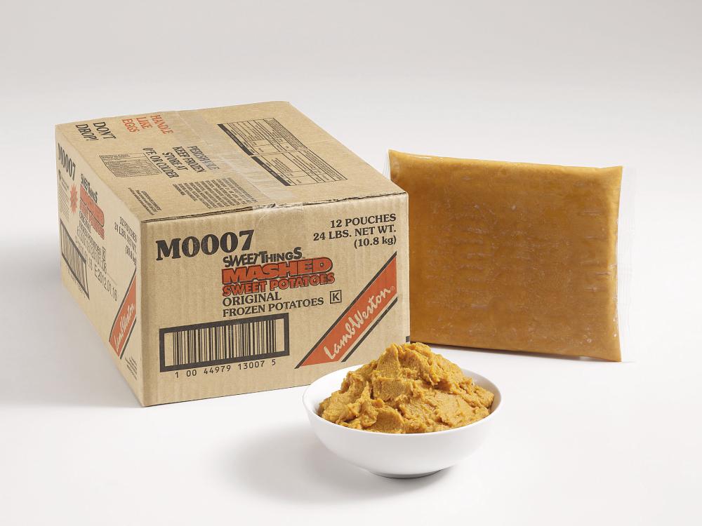 Product gallery 2890646