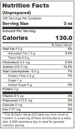 Product gallery 2573911