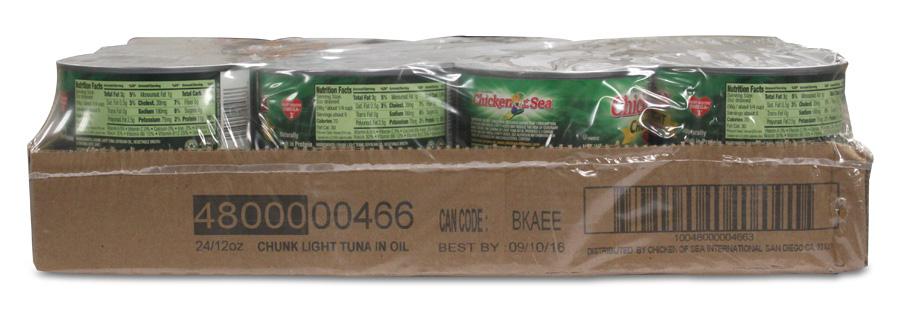 Product gallery 232642171