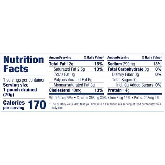 Product gallery 2737724